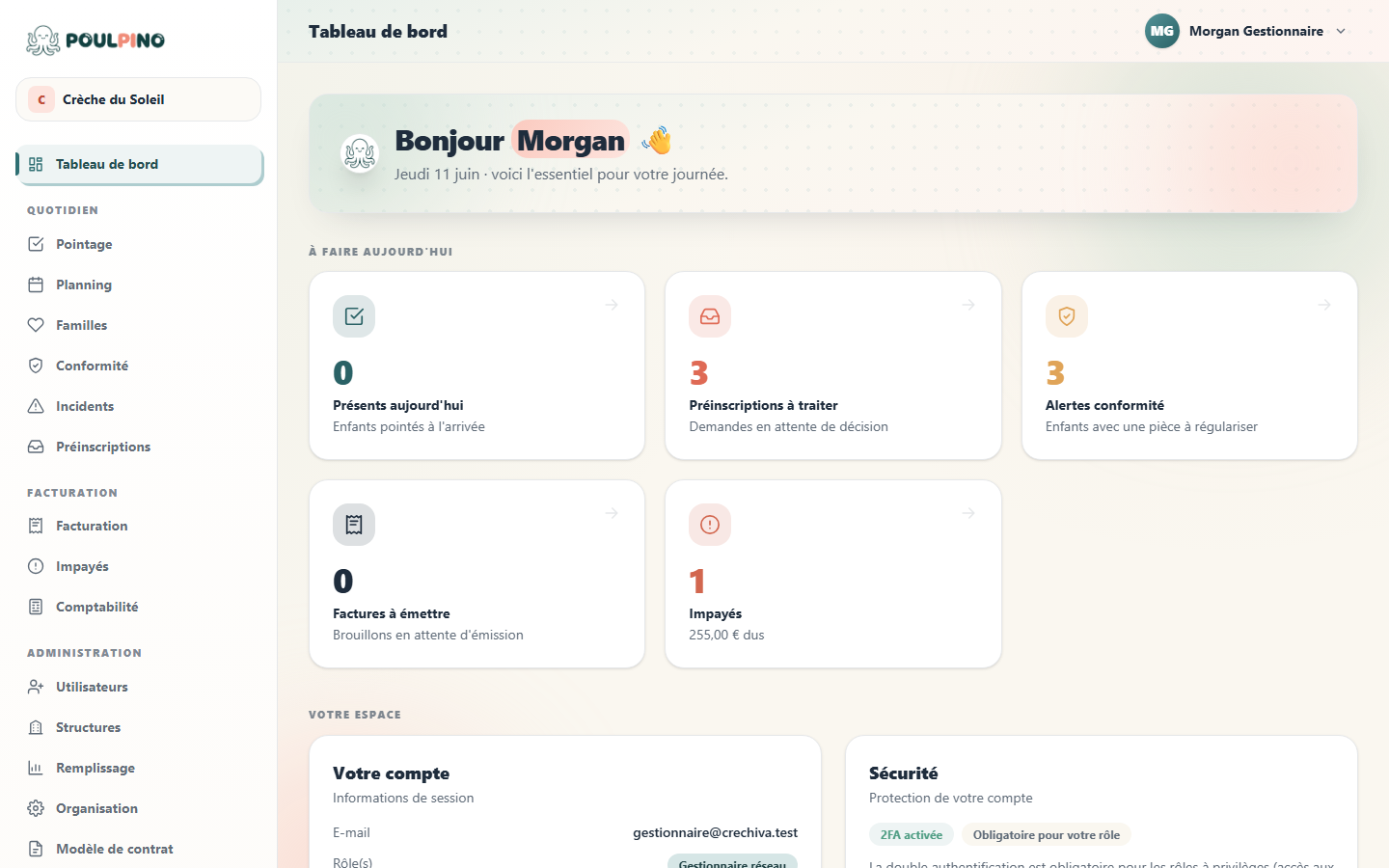 Tableau de bord du gestionnaire Poulpino